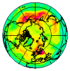 Ozone Field of 02 June 2012