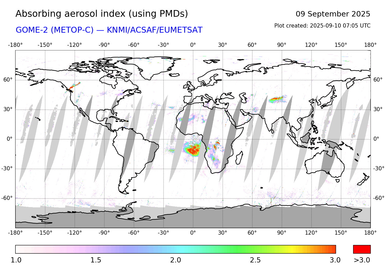 GOME-2C PMDs AAI of 09 September 2025