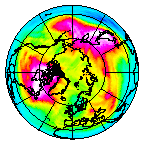 Ozone Field of 01 February 2007