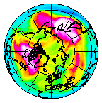 Ozone Field of 02 February 2007