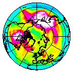 Ozone Field of 03 February 2007