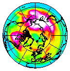 Ozone Field of 04 February 2007