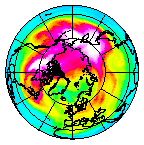Ozone Field of 07 February 2007