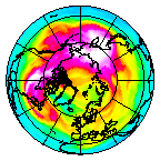Ozone Field of 08 February 2007