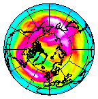 Ozone Field of 10 February 2007