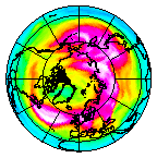 Ozone Field of 13 February 2007