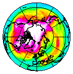 Ozone Field of 27 February 2007