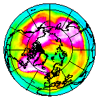 Ozone Field of 09 March 2007