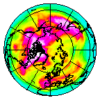 Ozone Field of 01 April 2007