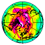 Ozone Field of 30 April 2007