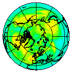 Ozone Field of 19 July 2007