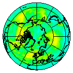Ozone Field of 14 August 2007