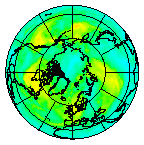 Ozone Field of 17 August 2007
