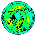 Ozone Field of 20 August 2007