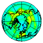 Ozone Field of 28 September 2007