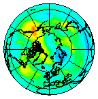 Ozone Field of 08 October 2007