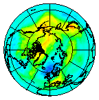 Ozone Field of 20 October 2007
