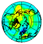 Ozone Field of 21 October 2007