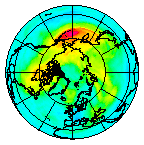 Ozone Field of 08 November 2007