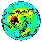 Ozone Field of 14 November 2007
