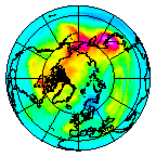 Ozone Field of 21 November 2007