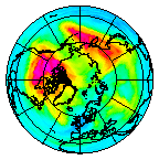 Ozone Field of 30 November 2007