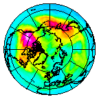 Ozone Field of 01 December 2007