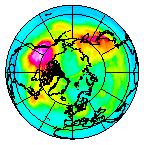 Ozone Field of 02 December 2007