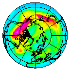 Ozone Field of 03 December 2007