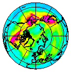 Ozone Field of 04 December 2007