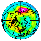 Ozone Field of 07 December 2007