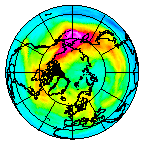 Ozone Field of 09 December 2007
