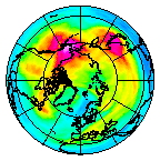 Ozone Field of 15 December 2007