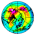 Ozone Field of 16 December 2007