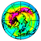 Ozone Field of 18 December 2007