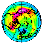 Ozone Field of 20 December 2007