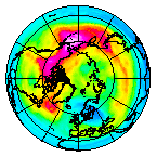 Ozone Field of 21 December 2007