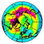 Ozone Field of 22 December 2007