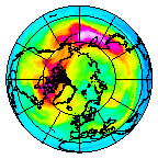 Ozone Field of 23 December 2007