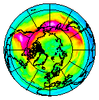 Ozone Field of 27 December 2007