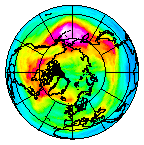 Ozone Field of 29 December 2007