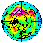 Ozone Field of 30 December 2007