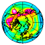 Ozone Field of 01 January 2008