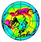 Ozone Field of 02 January 2008