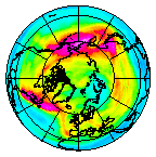Ozone Field of 03 January 2008