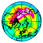 Ozone Field of 10 January 2008