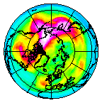 Ozone Field of 13 January 2008