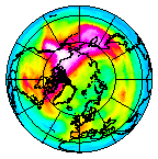 Ozone Field of 14 January 2008