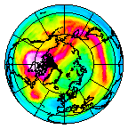 Ozone Field of 18 January 2008