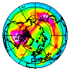 Ozone Field of 19 January 2008